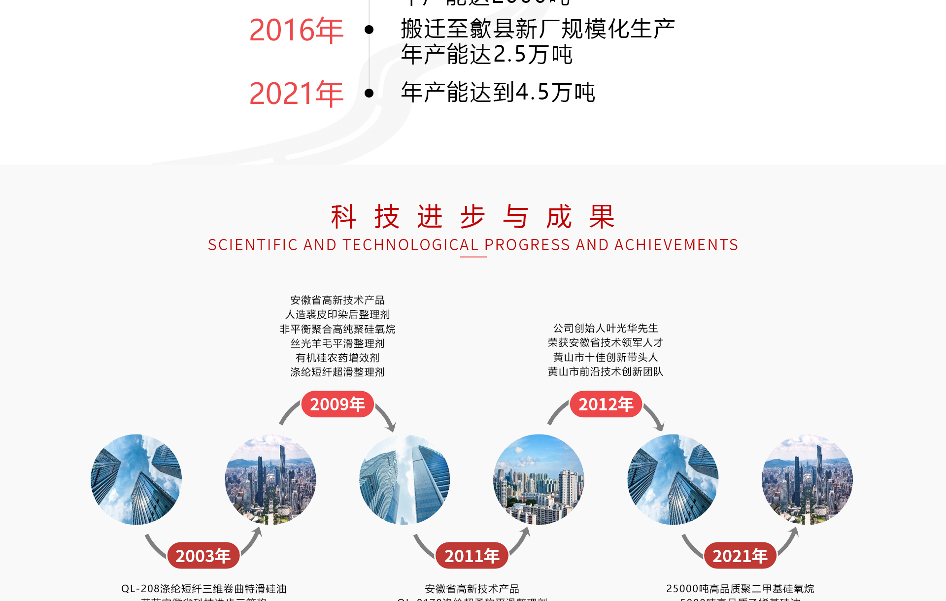 40606e4ad77051551 UU国际(中国区) - 官方网站