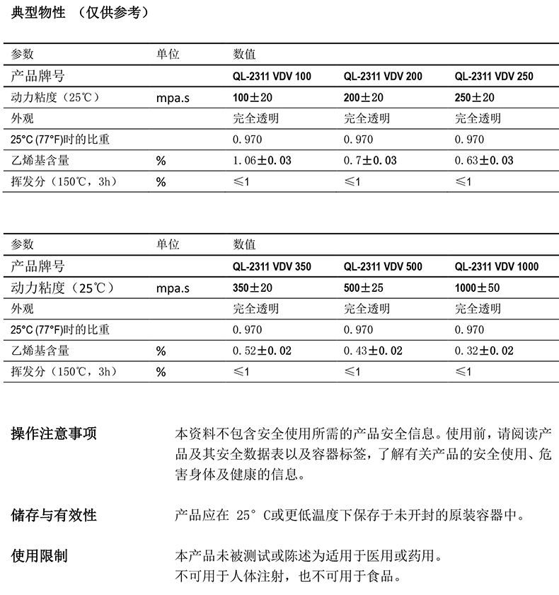 UU国际(中国区) - 官方网站