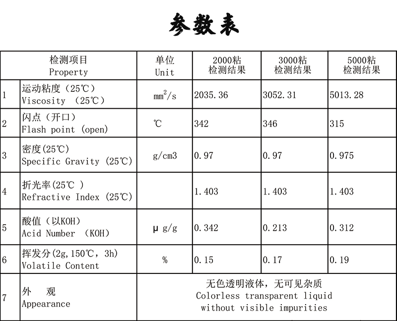 UU国际(中国区) - 官方网站