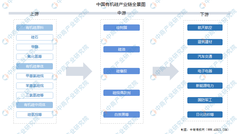 UU国际(中国区) - 官方网站