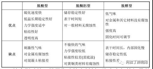 UU国际(中国区) - 官方网站