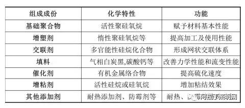 UU国际(中国区) - 官方网站