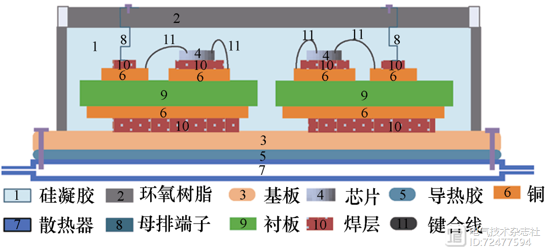 UU国际(中国区) - 官方网站