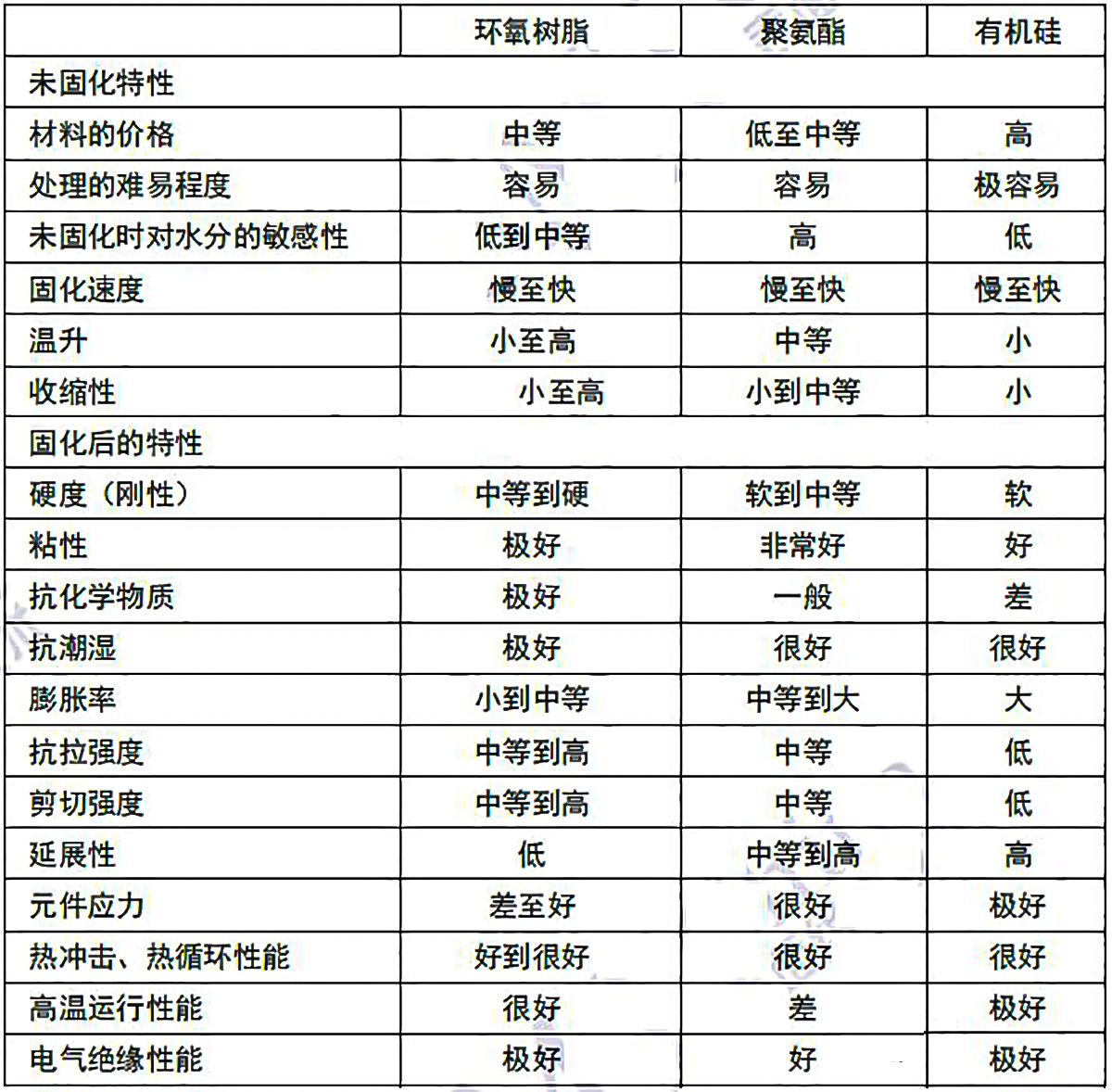 UU国际(中国区) - 官方网站
