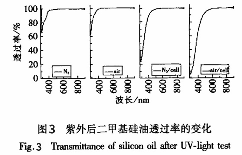 UU国际(中国区) - 官方网站