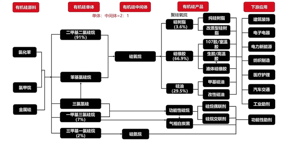 UU国际(中国区) - 官方网站