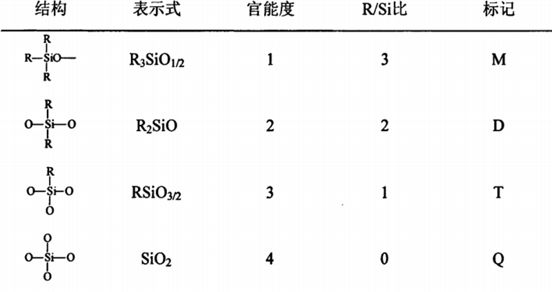 5564f7e1110c8ce97 UU国际(中国区) - 官方网站
