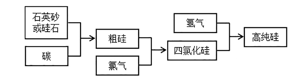 UU国际(中国区) - 官方网站