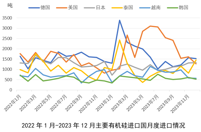 UU国际(中国区) - 官方网站