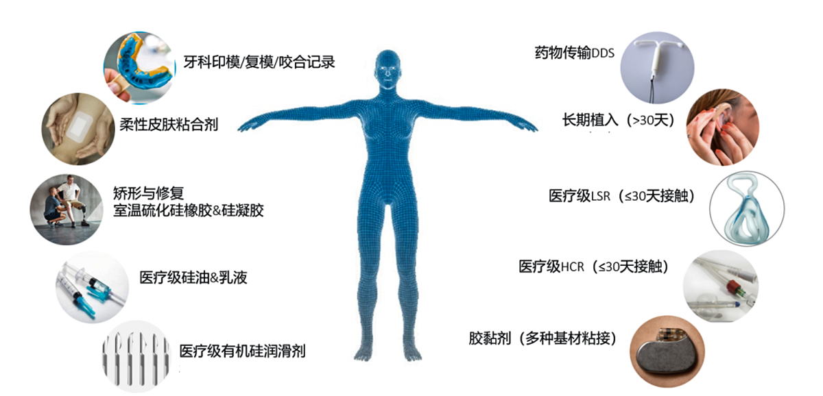 7665d554469040097 UU国际(中国区) - 官方网站
