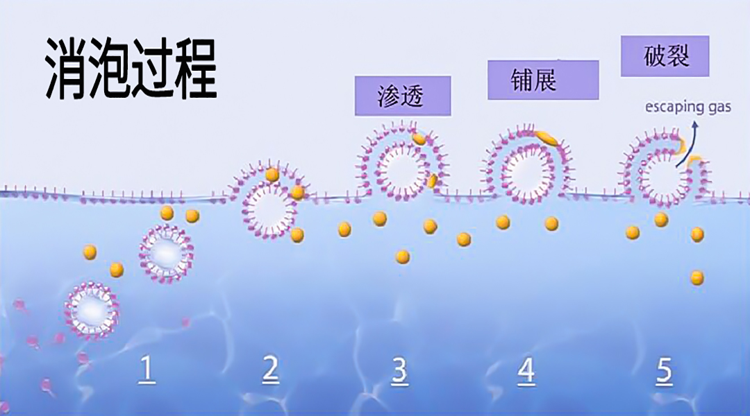 UU国际(中国区) - 官方网站